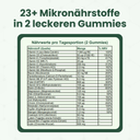 VitaDreams All-in-One Gummies